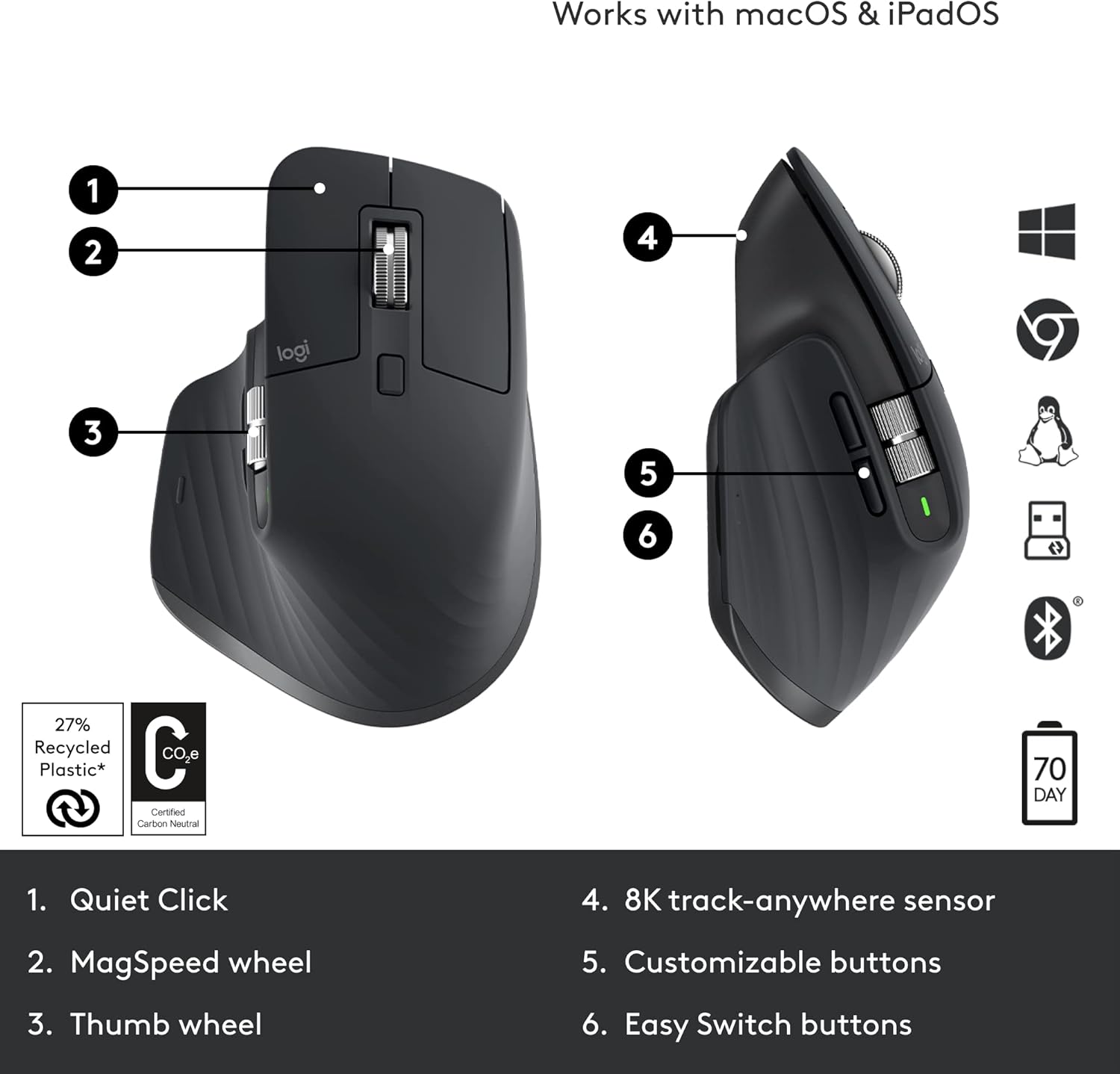  Logitech MX Master 3S - Wireless Performance Mouse